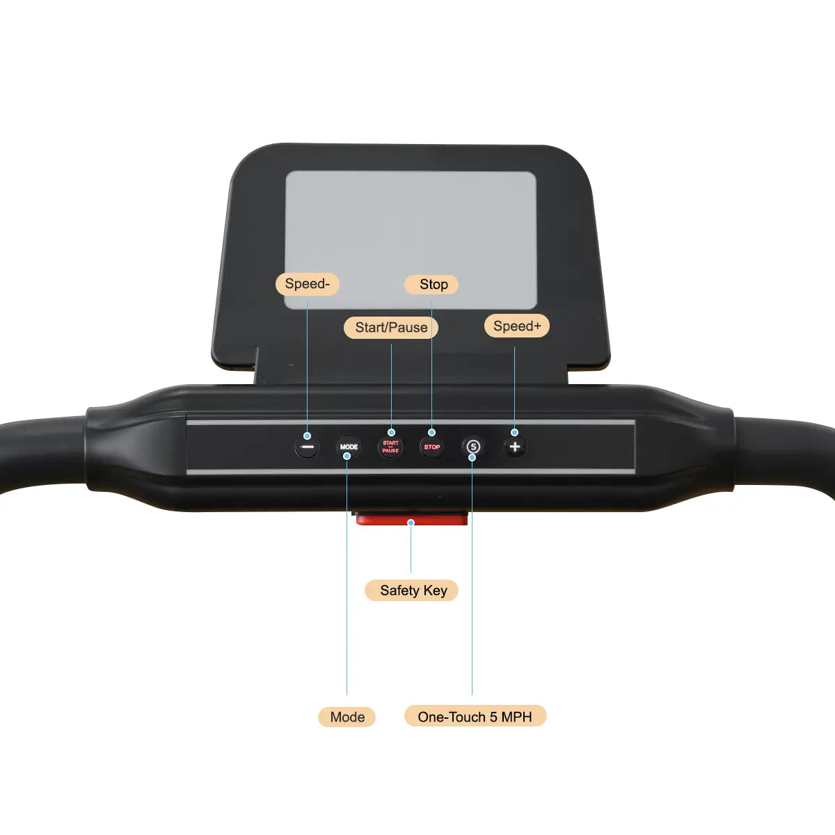 Tousains FIT-7s how to use